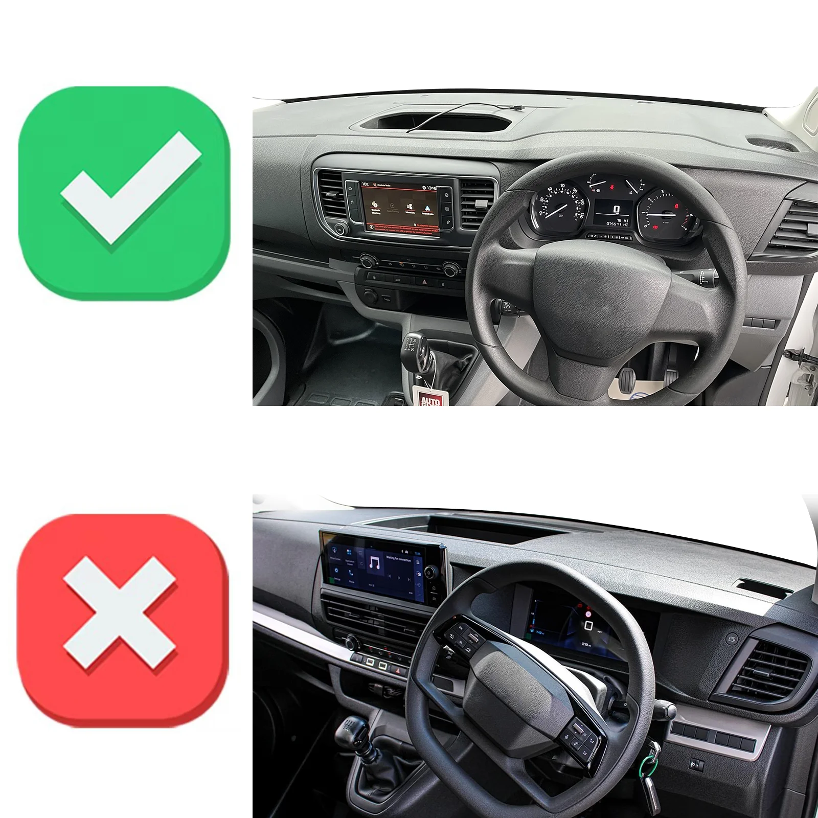 for Peugeot Expert Traveller 2 - Travel Accessories In Car ulasan dan harga