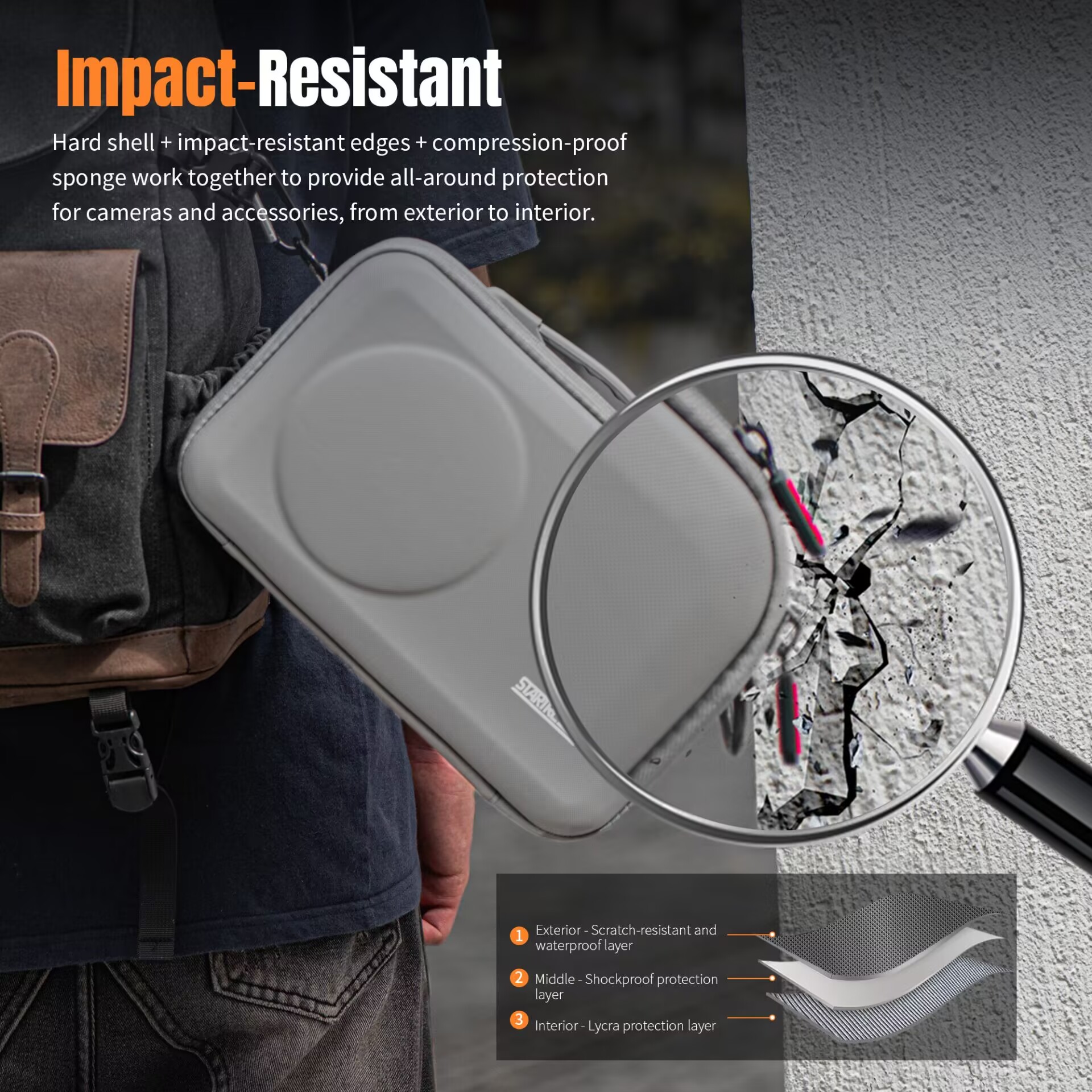 STARTRC Storage Bag for DJI OS - Travel Accessories And Bags ulasan dan harga